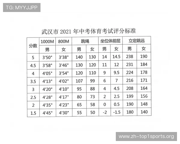 如何通过168体育网站轻松获取最新体育新闻和专业赛事分析提升你的体育知识水平