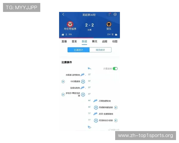 访问od足球官网获取最新球队资讯、球员数据以及赛季战绩详细分析