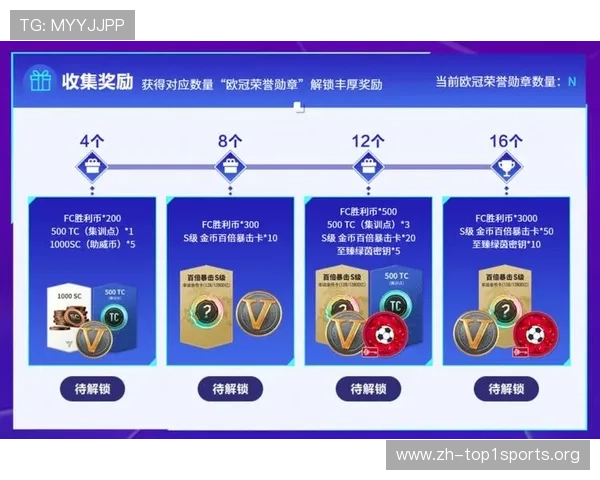赢点体育注册平台助你轻松开启体育竞猜新体验实现快速注册赢取丰厚奖励的详细攻略
