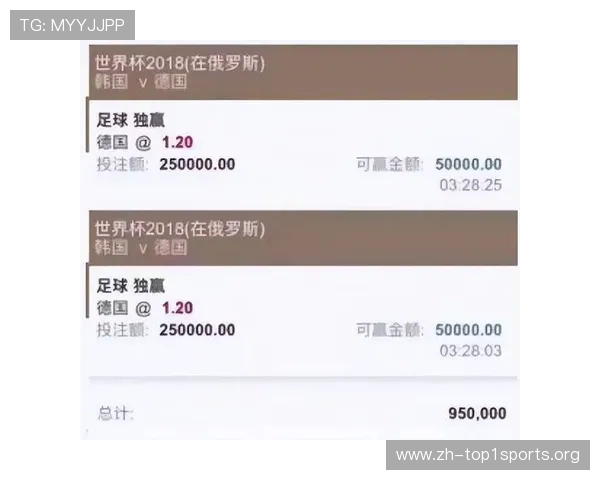 专家分享世界杯买球trick中的隐藏技巧让你在比赛中占据优势 专家分享世界杯买球trick中的隐藏技巧让你在比赛中占据优势