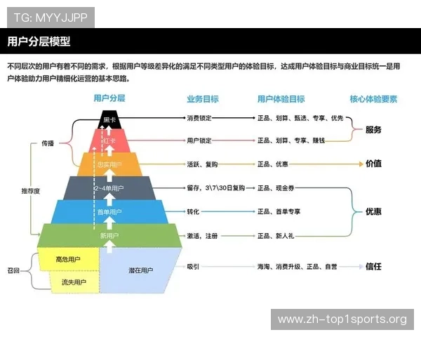 中国足彩竞彩网旧版官网下载安装教程，助力用户顺利体验历史版本的丰富功能