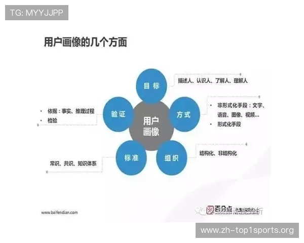 乐博体育平台最新赛事资讯与数据分析,助力用户做出科学合理的投注决策 乐博体育平台最新赛事资讯与数据分析,助力用户做出科学合理的投注决策